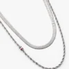 Collar de doble capa