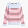 Jersey de cuello barco a rayas Jersey de cuello barco a rayas