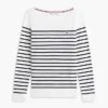 Jersey de cuello barco a rayas Jersey de cuello barco a rayas