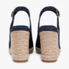 Sandalias de cuña con talón abierto