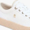 Zapatillas con plataforma de lona de texturas mixtas Zapatillas con plataforma de lona de texturas mixtas